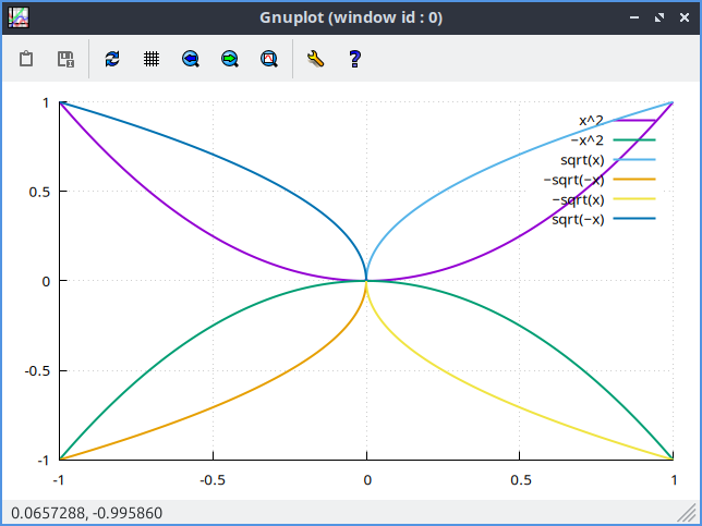 ../../../_images/qalculate-plot-result.png