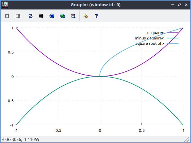../../../_images/qalculate-plot-data.png